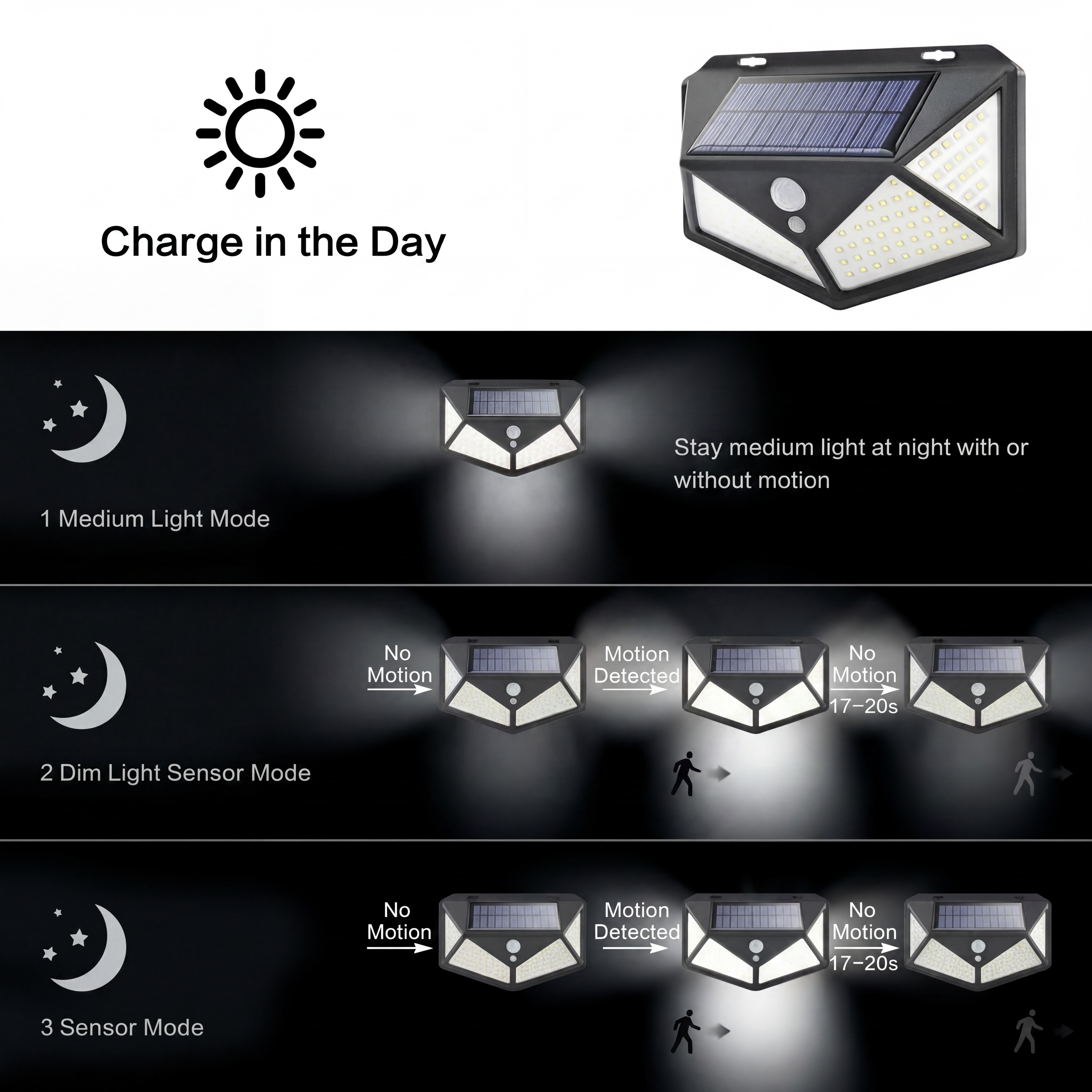 Solar motion sensor light